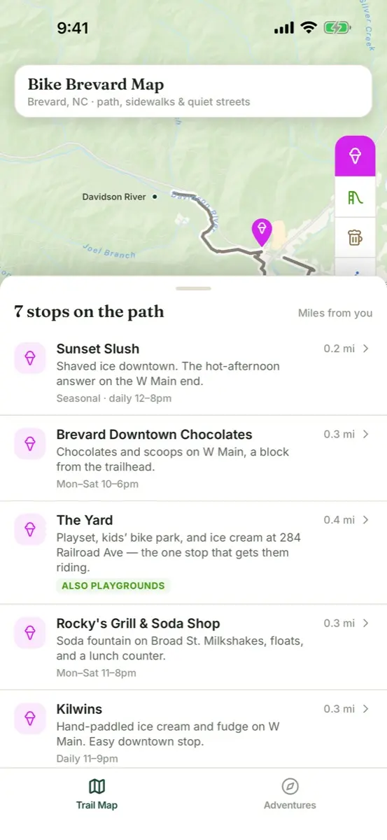 Ice cream stops shown as pins along the path