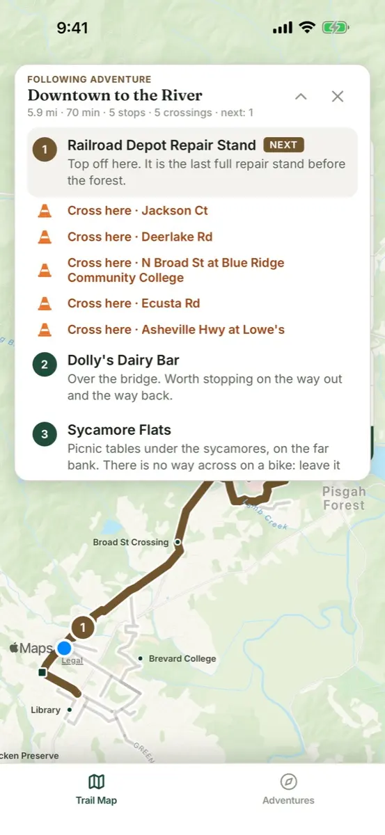 The list of stops for a ride